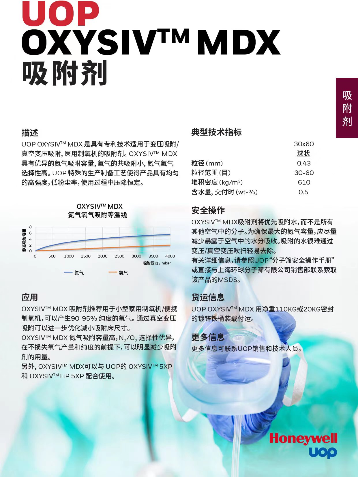 医用氧气能源与可持续技术霍尼韦尔中国